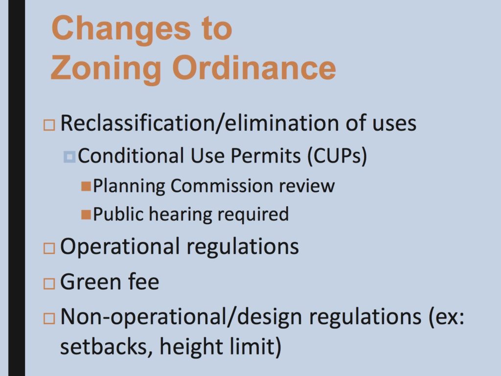 Proposed changes to City's zoning code